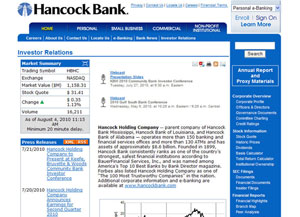 Hancock Bank (NASDAQ: HBHC)