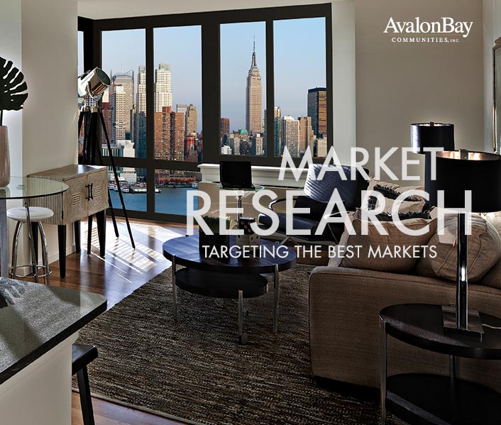 Market Research - Targeting the Best Markets